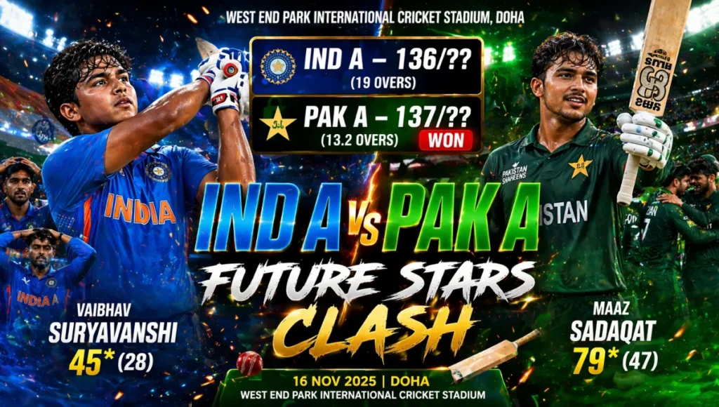 the India A vs Pakistan A cricket team timeline