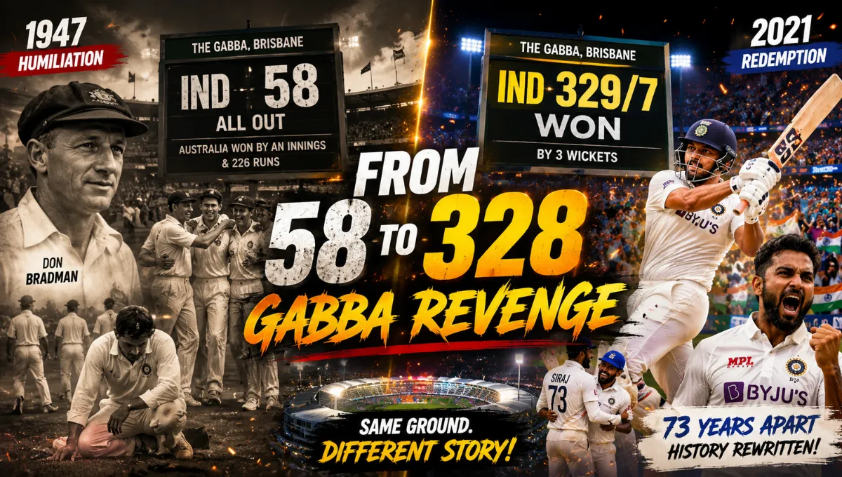 India National Cricket Team vs Australian Men's Cricket Team Timeline