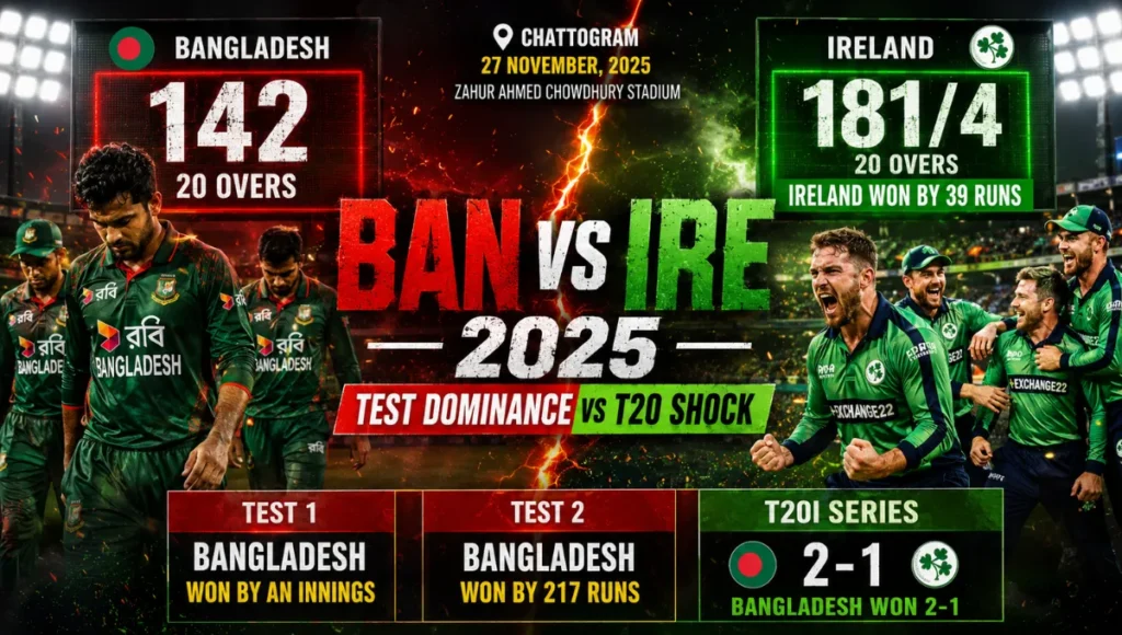 Ireland Cricket Team vs Bangladesh National Cricket Team Match Scorecard