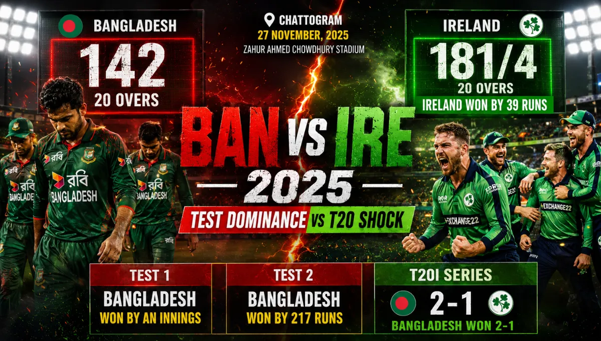 Ireland Cricket Team vs Bangladesh National Cricket Team Match Scorecard