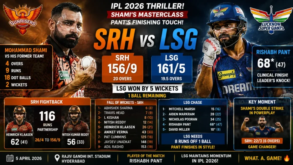 Lucknow Super Giants vs Sunrisers Hyderabad Match Scorecard