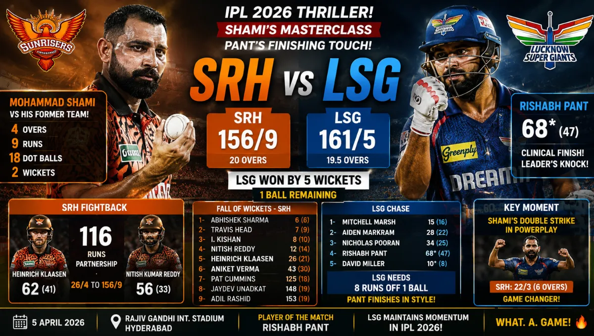 Lucknow Super Giants vs Sunrisers Hyderabad Match Scorecard