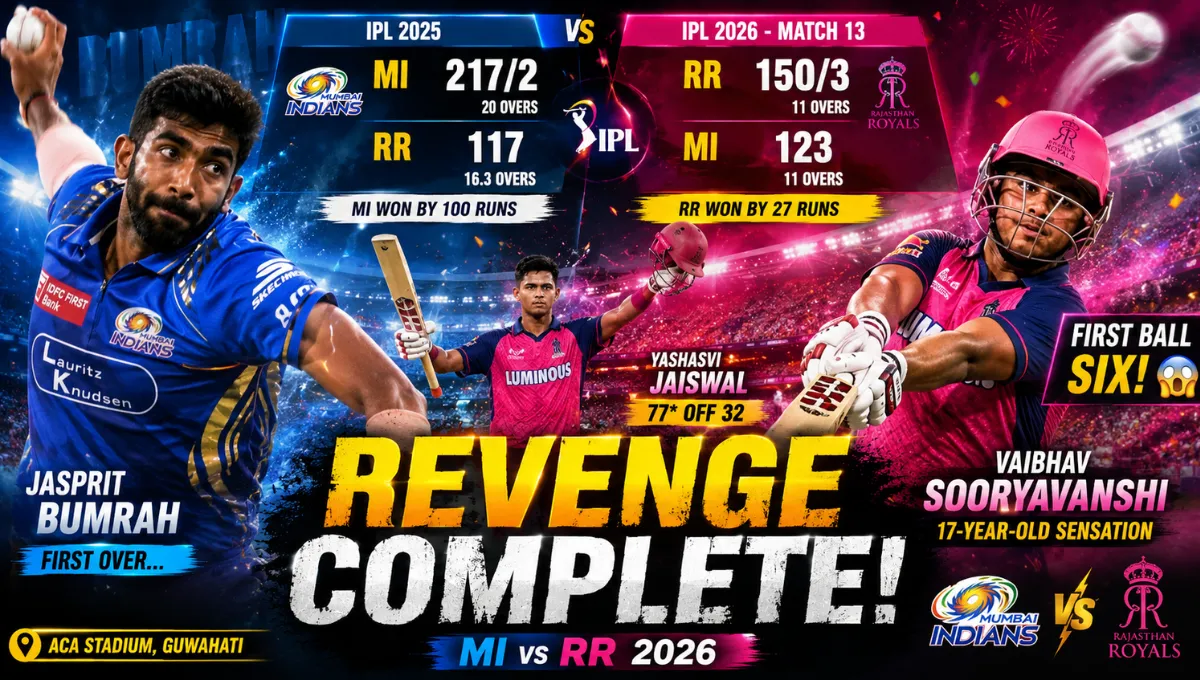 Mumbai Indians vs Rajasthan Royals Match Scorecard