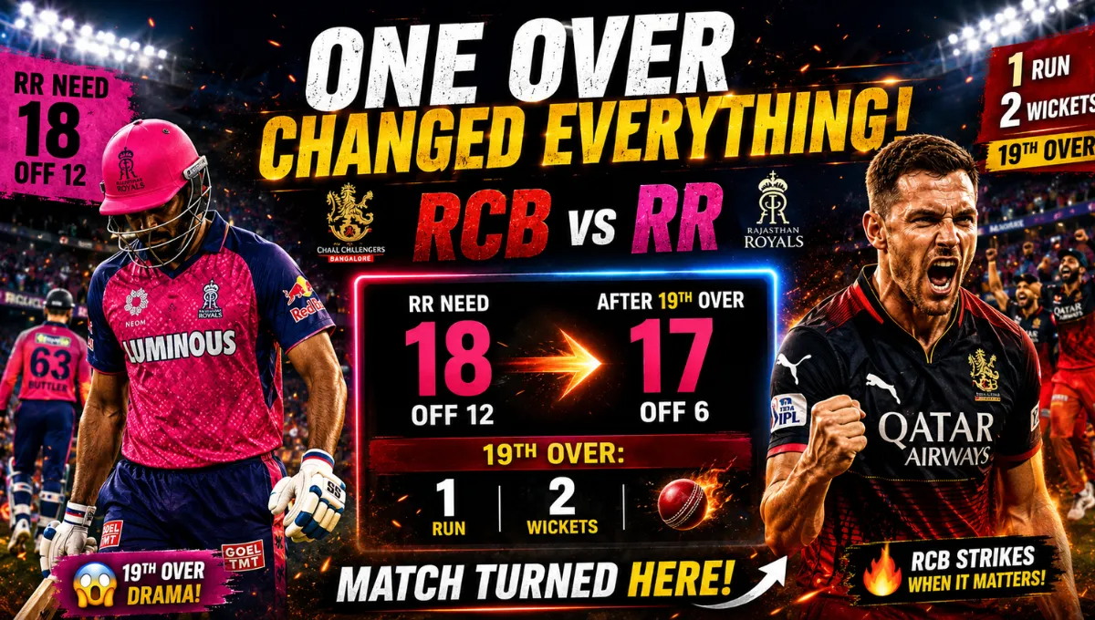 Royal Challengers Bengaluru vs Rajasthan Royals Timeline