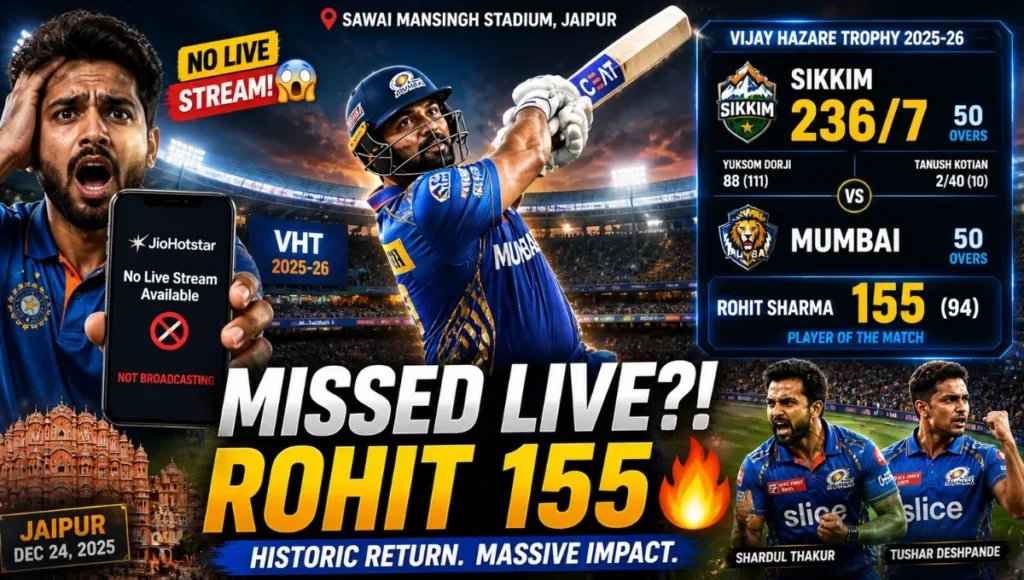 Sikkim Cricket Team vs Mumbai Cricket Team Timeline