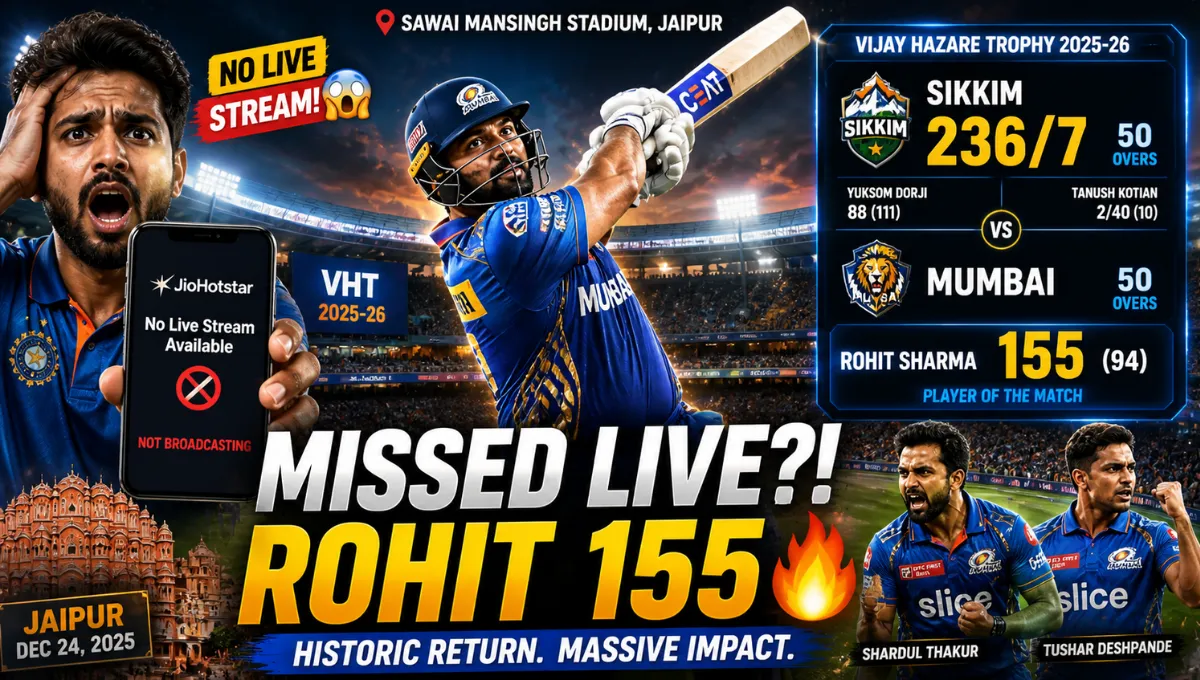 Sikkim Cricket Team vs Mumbai Cricket Team Timeline
