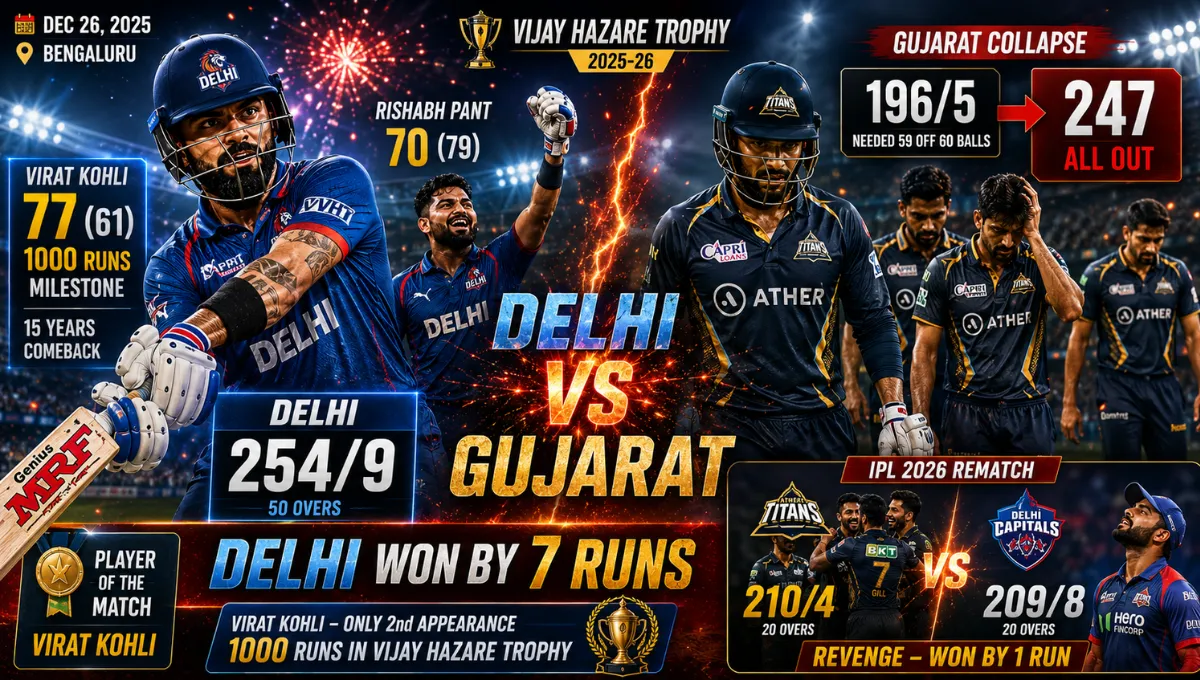 Delhi Cricket Team vs Gujarat Cricket Club Match Scorecard