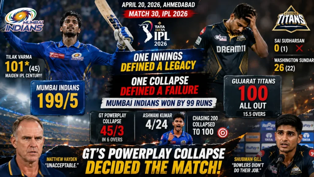 Mumbai Indians vs Gujarat Titans Match Scorecard