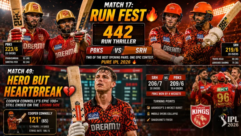 Punjab Kings vs Sunrisers Hyderabad Match Scorecard