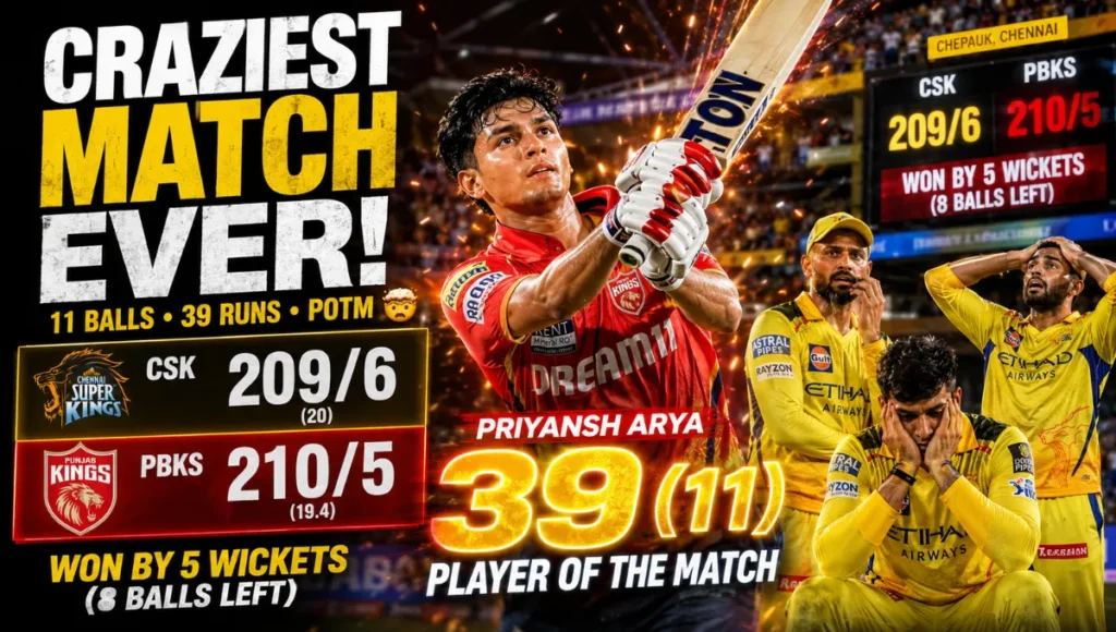Chennai Super Kings vs Punjab Kings Match Scorecard