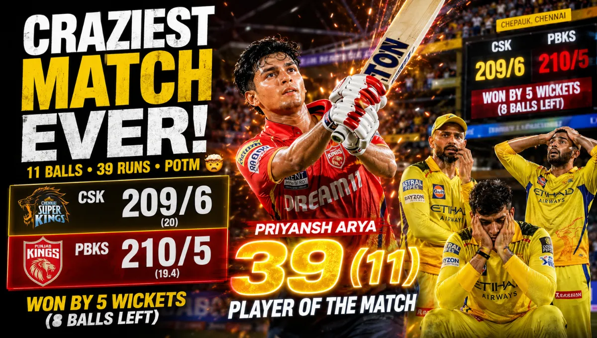 Chennai Super Kings vs Punjab Kings Match Scorecard