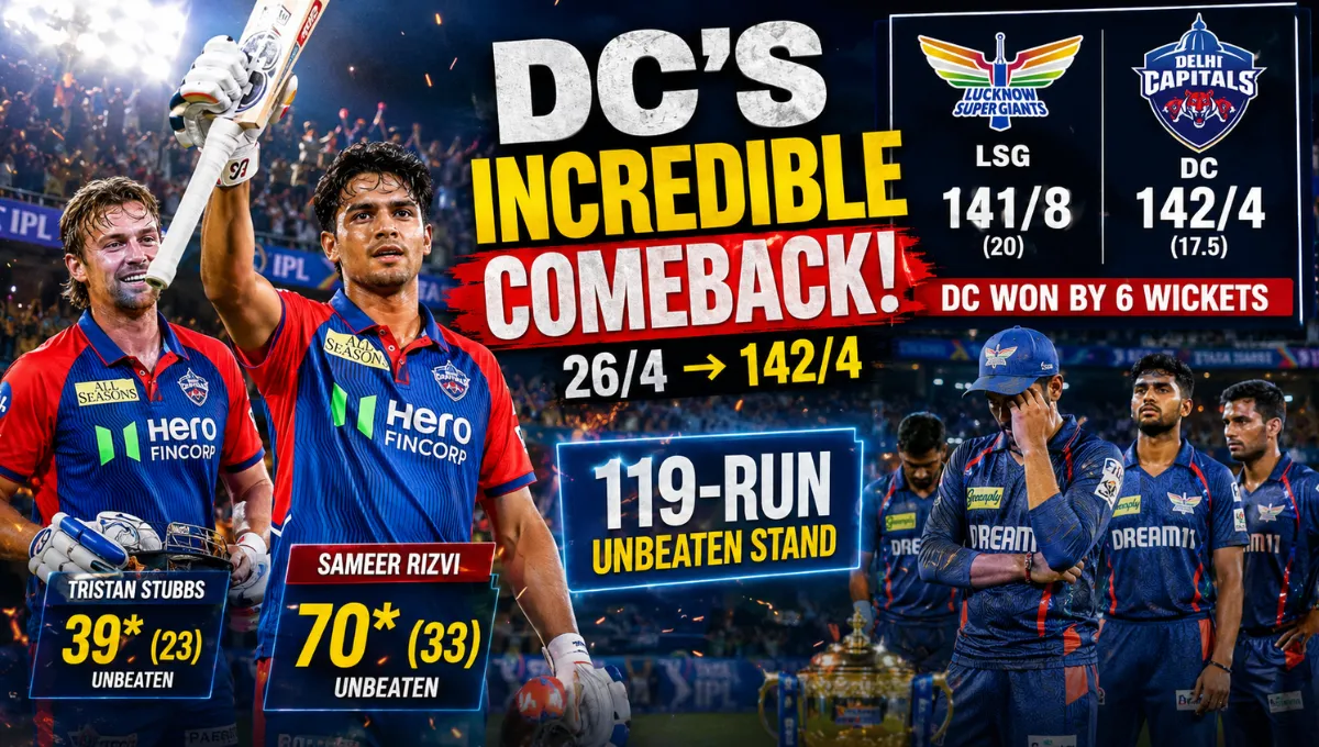 Lucknow Super Giants Vs Delhi Capitals Match Scorecard