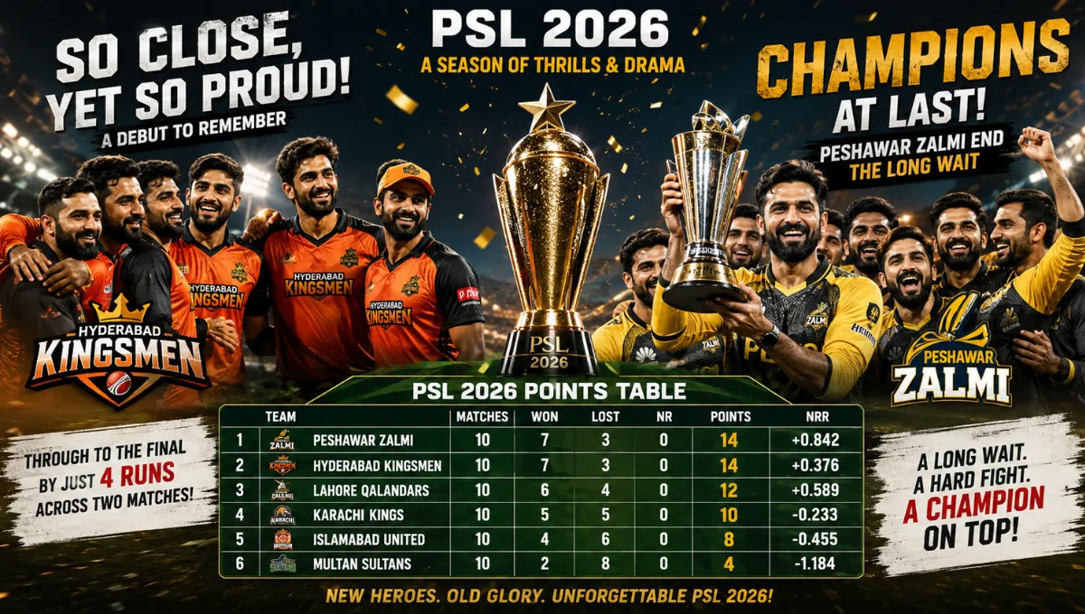 Pakistan Super League Standings