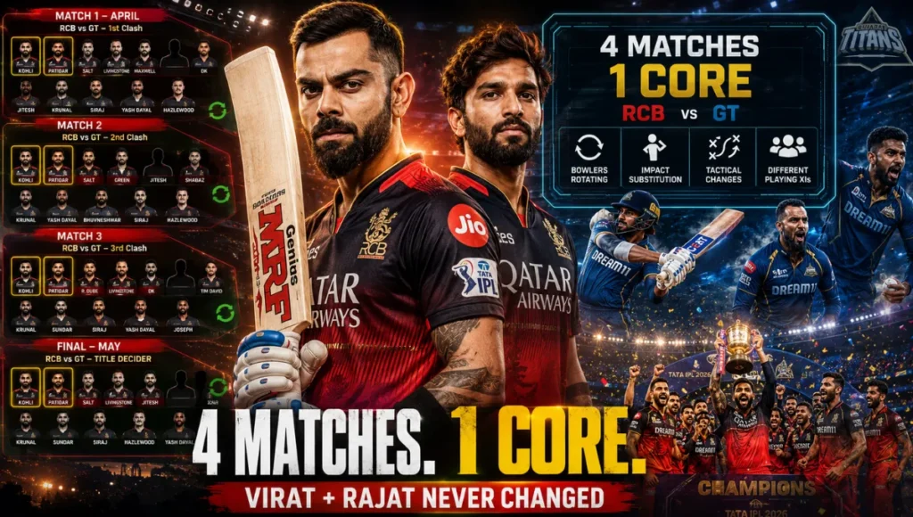 Royal Challengers Bengaluru Vs Gujarat Titans Players