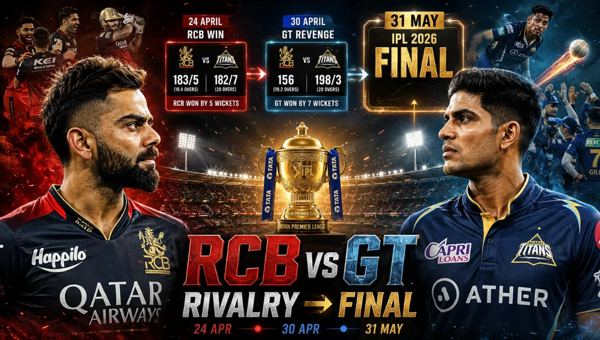 Royal Challengers Bengaluru Vs Gujarat Titans Timeline